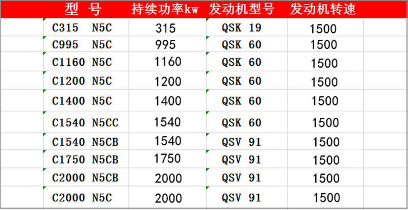 新能源_副本.png