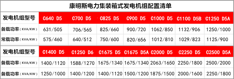 参数1.png