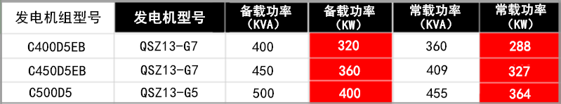 全功率参数5.png