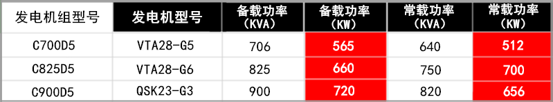 全功率参数8.png